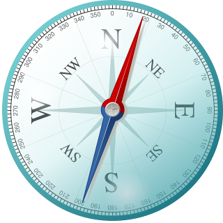 A Compass showing NNE