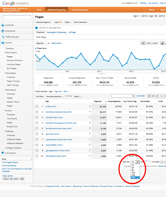 More Rows Screenshot, Google Analytics