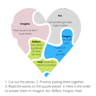 A heart divided into jigsaw-puzzle-like segments that say "Imagine," "Act," "Reflect," "Forgive," and "Heal."