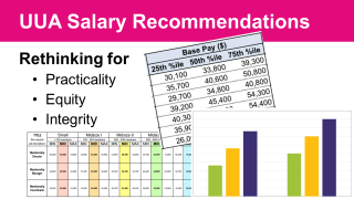 UUA Salary Recommendations - Rethinking for Practicality, Equity, and Integrity
