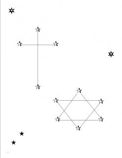 LEADER RESOURCE 1 UU Source Constellation Answer Sheet  Jewish and Christian Teachings