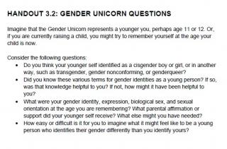 questions to use with gender unicorn graphic