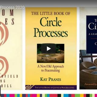 Virtual Circle Process webinar