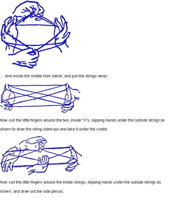 A copy of the story,